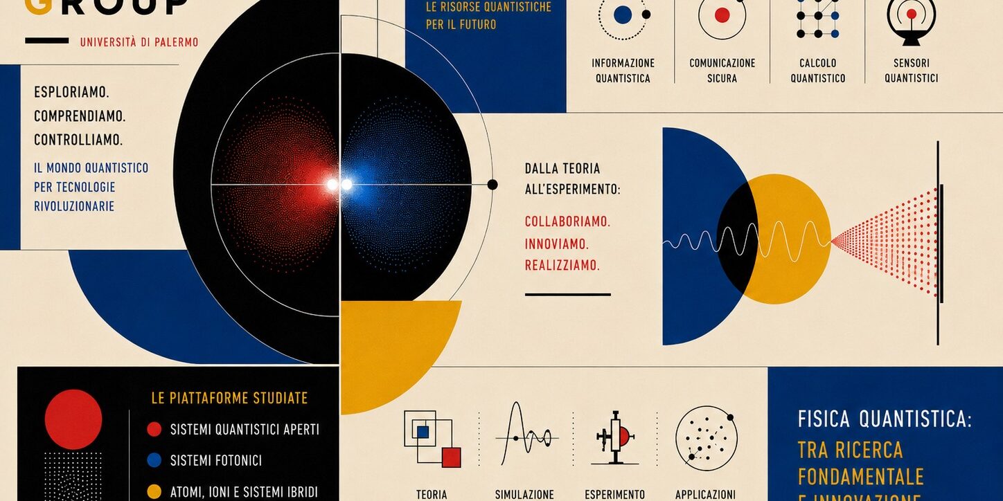 Tecnologie quantistiche: traguardi e sfide