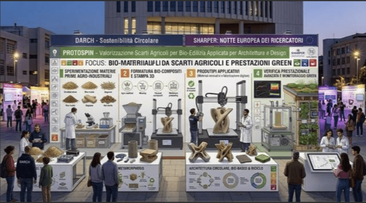DALLA MENTE ALLA MATERIA: INNOVAZIONE, PROTOTIPAZIONE E BIODIVERSITÀ NEI PROCESSI DEL DARCH