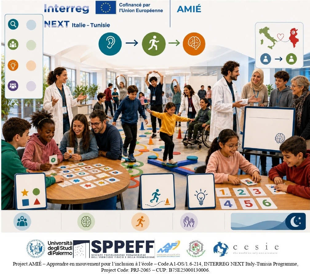 Muoviti, impara, ricorda! La ricerca AMIÉ entra in gioco