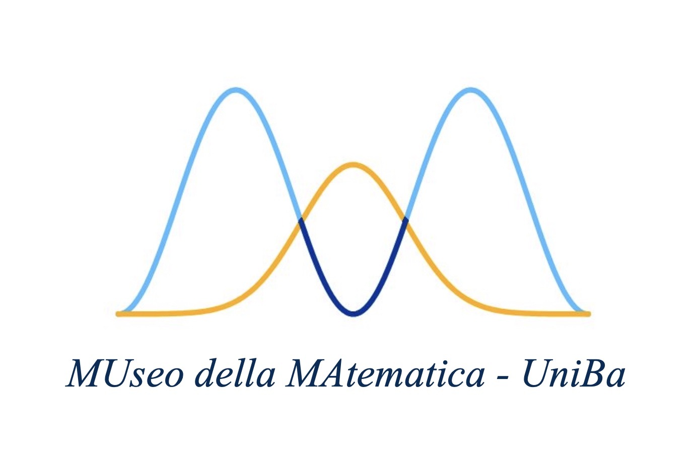 Museo della Matematica (MuMa) dell'Università degli Studi di Bari Aldo Moro